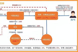 下载188金宝搏app截图3